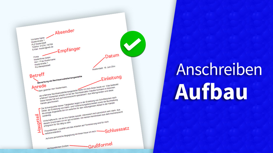 Darstellung von dem Aufbau eines Anschreibens der Bewerbung